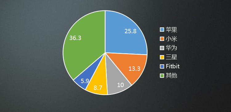 微信截图_20190723145137.png 微信截图_20190723145137.png
